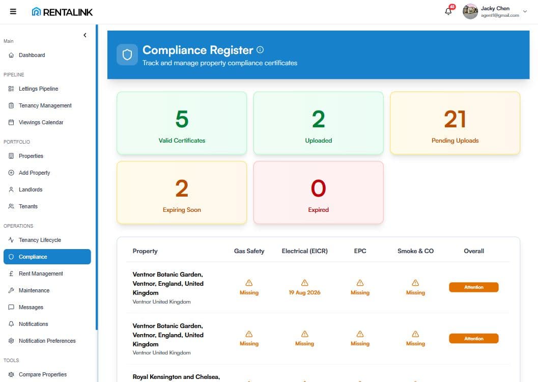 Compliance